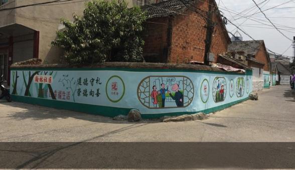 武平墙绘制作需要注意什么