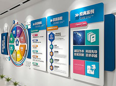 武平企业文化墙内容对员工有什么影响？